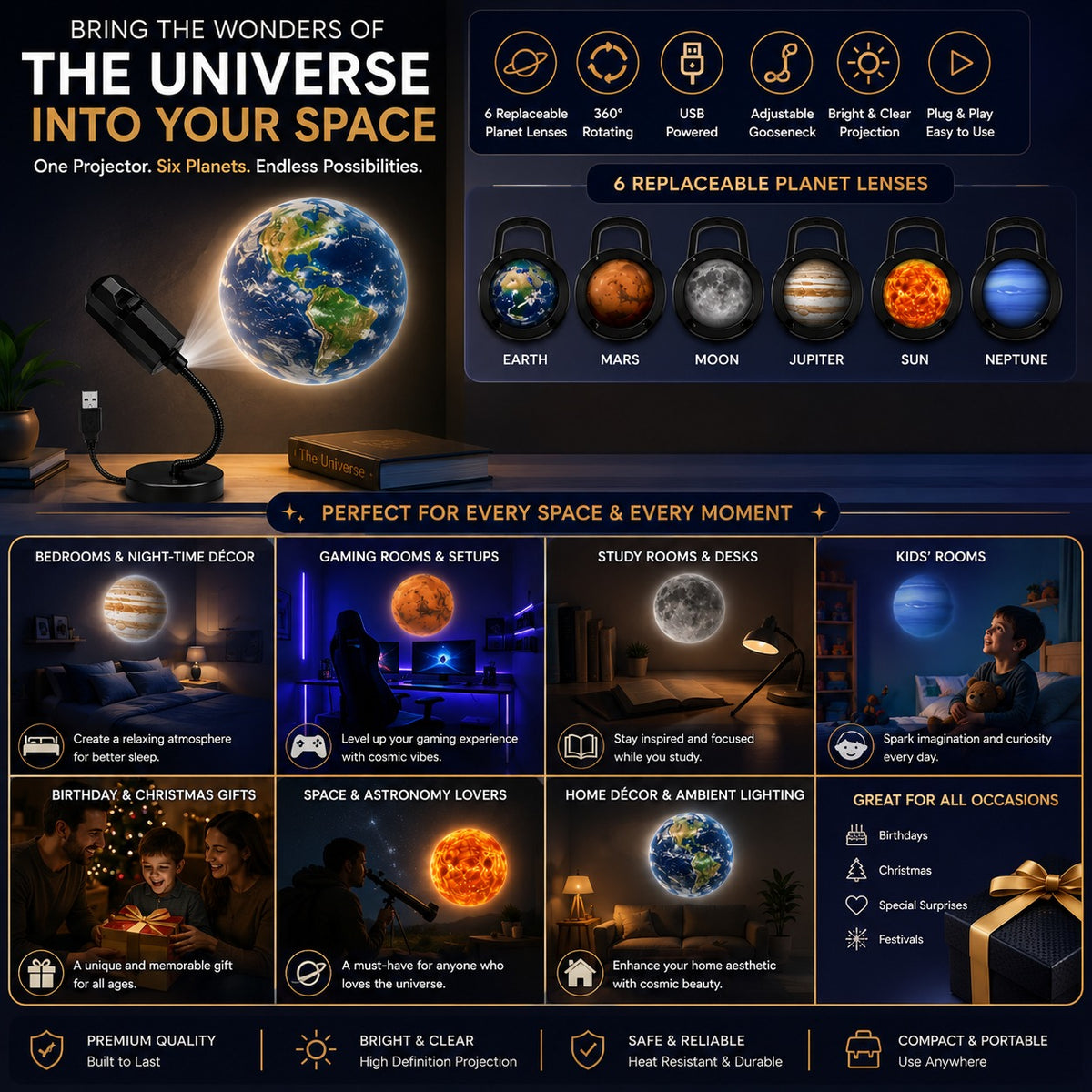 360° Rotating Starry Planet Projector USB Lamp – 6 Planetary Modes & Replaceable Film Slides